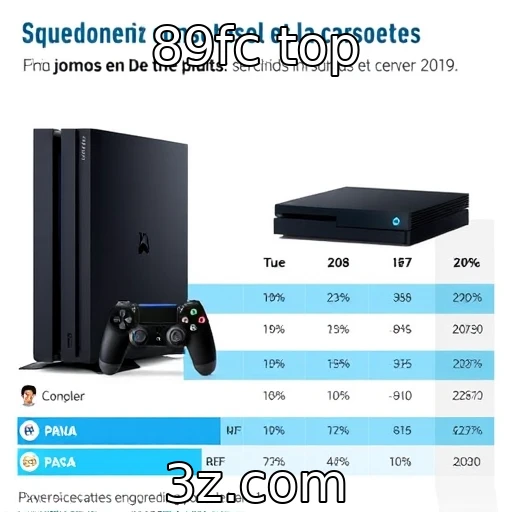 Tendências de mercado impactam vendas de consoles e jogos